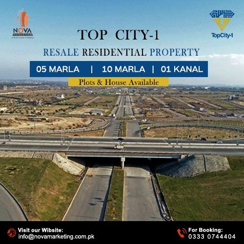 Top city residential resale plot