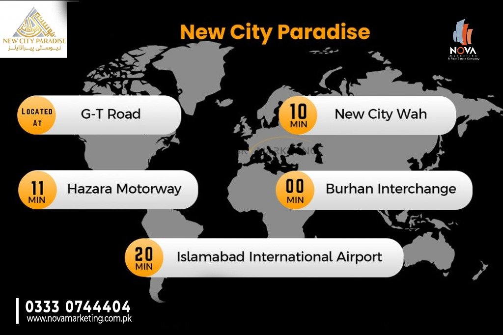 New City paradise location
