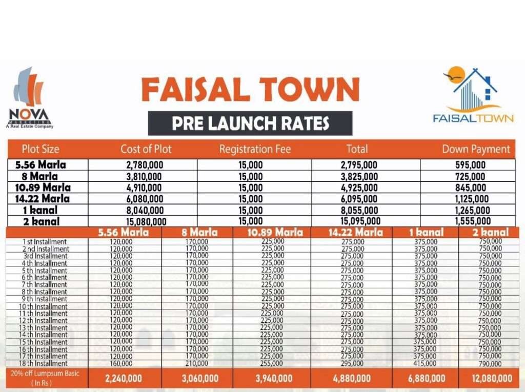 Faisal Town Payment Plan