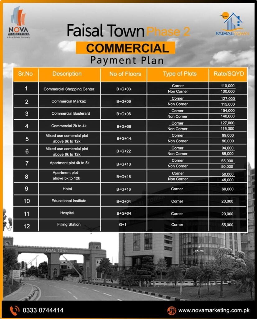 Faisal Town Phase 2 Commercial Payment Plan