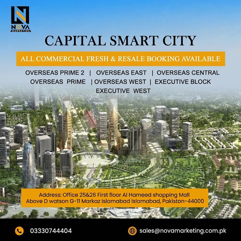 A real estate marketing poster for Capital Smart City by Nova Marketing, showing an aerial view of the modern development with available commercial and residential blocks, contact information, and address.
