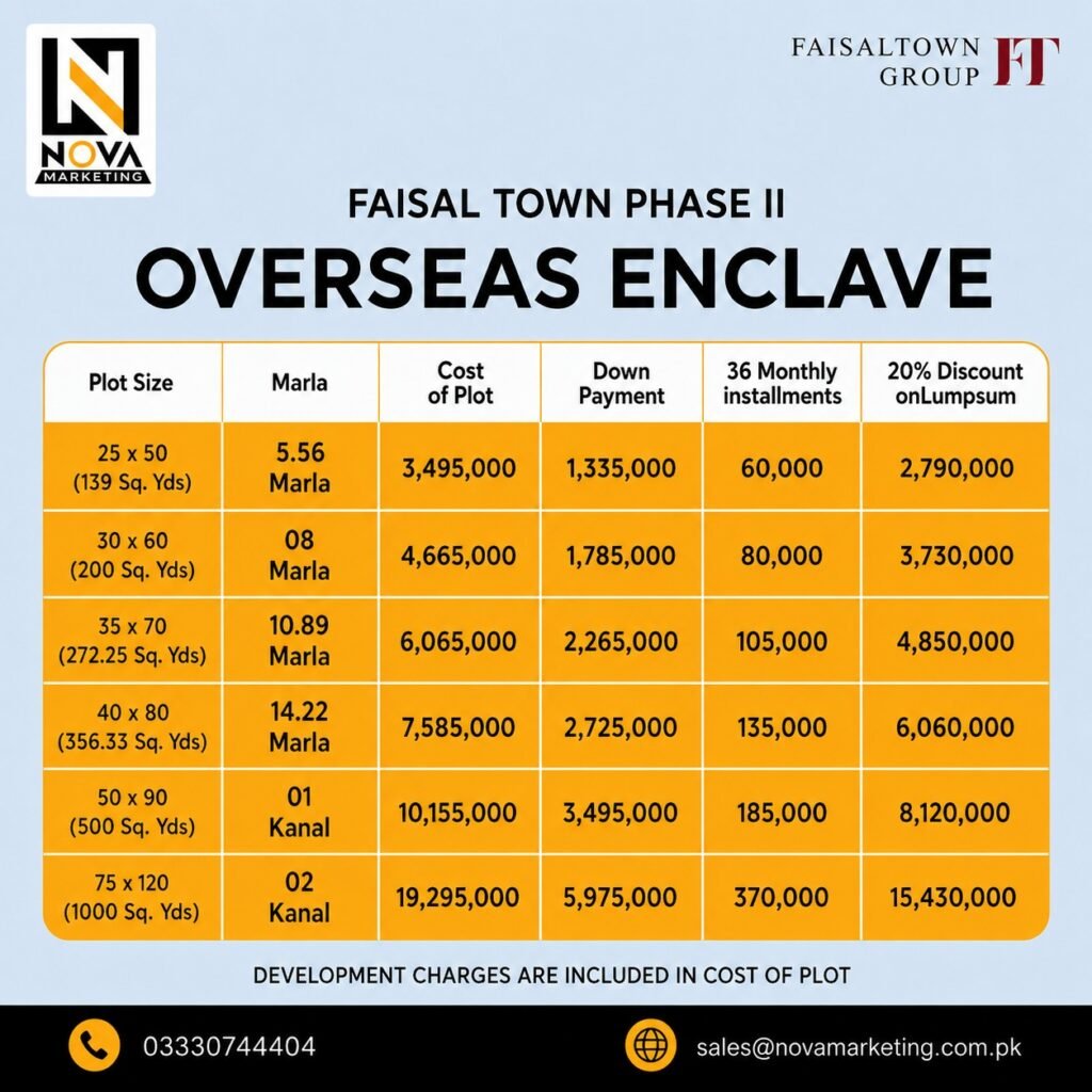 Faisal Town Phase II - Official Inquiry and Booking Contact Information