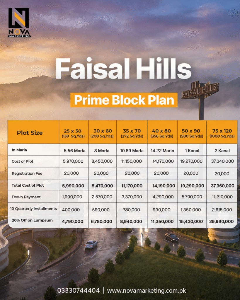 faisal hills prime block